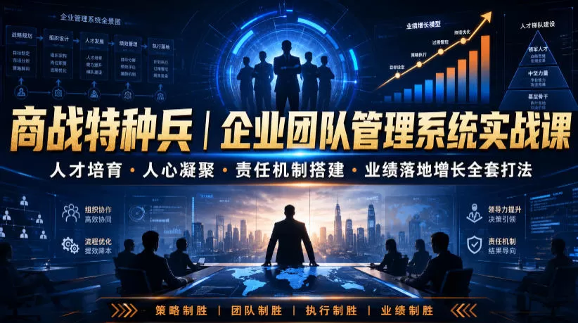 商战特种兵｜企业团队管理系统实战课人才培育・人心凝聚・责任机制搭建・业绩落地增长全套打法-鹊桥梦网创