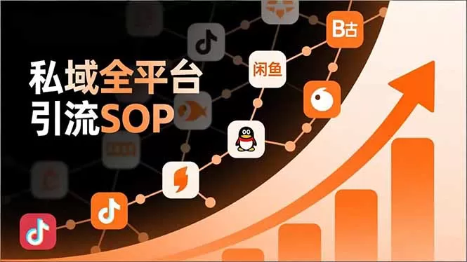 私域全平台引流SOP，抖音/快手/小红书/微信/QQ/B站/闲鱼等，技术合集，高效转化公域流量-鹊桥梦网创