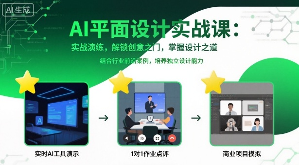 AI平面设计实战课,实战演练,解锁创意之门,掌握设计之道-鹊桥梦网创