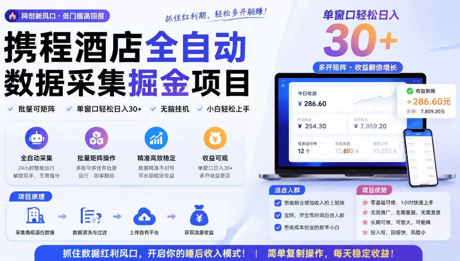 携程酒店采集挂G项目，批量可矩阵，单机轻松日入300+，开启你的睡后收入模式!【揭秘】-鹊桥梦网创