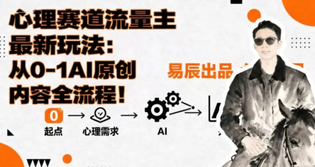 副业拆解：心理赛道流量主最新玩法，从0-1AI原创内容全流程-鹊桥梦网创