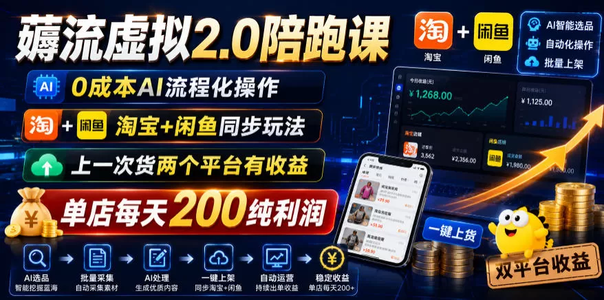 薅流虚拟2.0陪跑课,0成本AI流程化操作,淘宝+闲鱼同步玩法,上一次货两个平台有收益,单店每天200纯利润-鹊桥梦网创