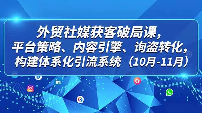 外贸 社媒获客破局课,平台策略、内容引擎、询盘转化,构建体系化引流系统(10月-11月-鹊桥梦网创