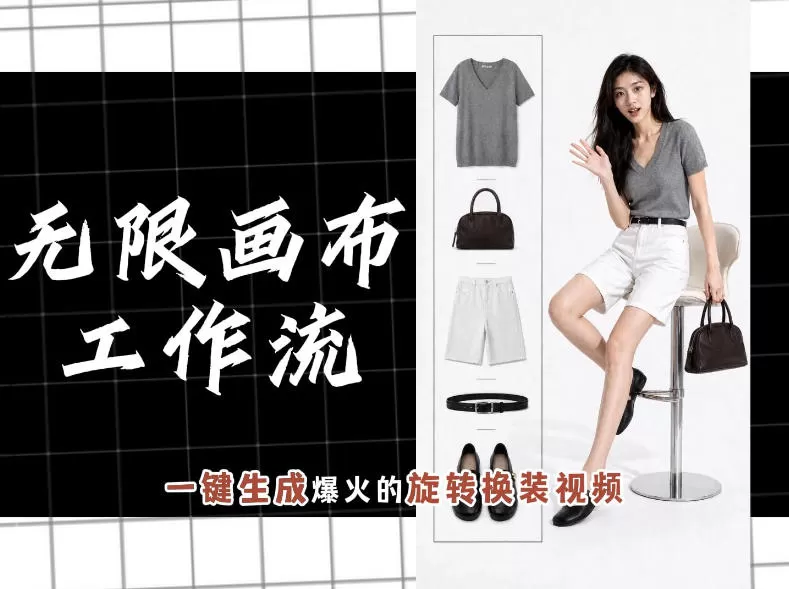 无限画布工作流,一键制作爆火的旋转换装视频,操作简单,零基础也能学会-鹊桥梦网创