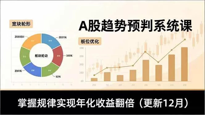 (16764期)A股趋势预判系统课,多维分析、板块轮动、仓位优化,掌握规律实现年化收益翻倍(更新12月)-鹊桥梦网创