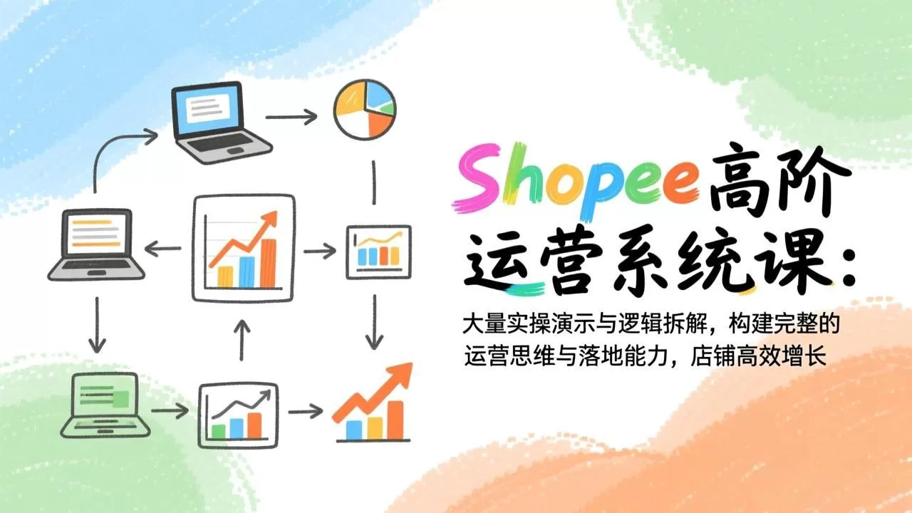 Shopee高阶运营系统课：大量实操演示与逻辑拆解，构建完整的运营思维与落地能力，店铺高效增长-鹊桥梦网创