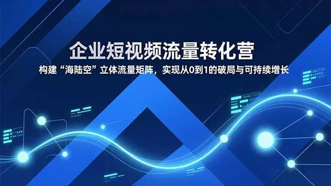 （16959期）企业短视频流量转化营，构建“海陆空”立体流量矩阵，实现从0到1的破局与可持续增长-鹊桥梦网创