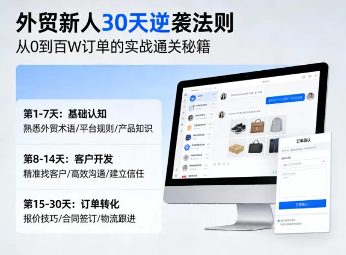 外贸新人30天逆袭法则,教你从0到百W订单的实战通关秘籍-鹊桥梦网创