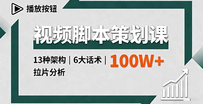 视频脚本策划课，13种架构、6大话术、拉片分析，单条播放百万+-鹊桥梦网创