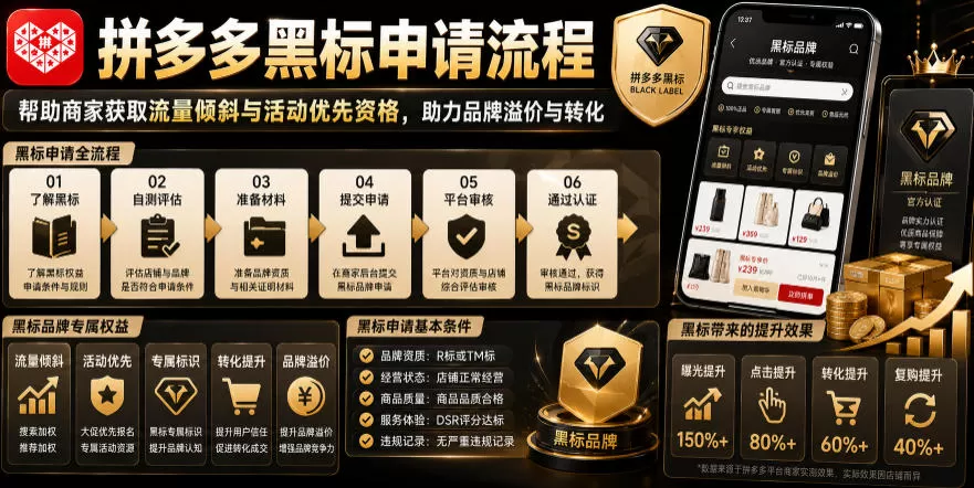 拼多多黑标申请流程,帮助商家获取流量倾斜与活动优先资格,助力品牌溢价与转化-鹊桥梦网创