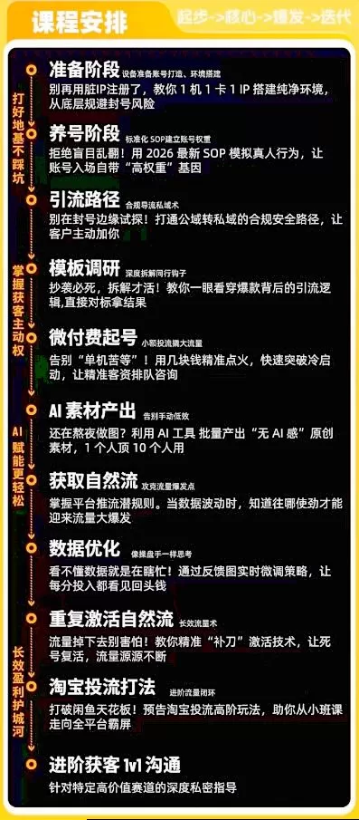 闲鱼矩阵获客,2026流量新密码,只要闲鱼还在,你的行业就有无限精准的客源 闲鱼矩阵获客,2026流量新密码,只要闲鱼还在,你的行业就有无限精准的客源