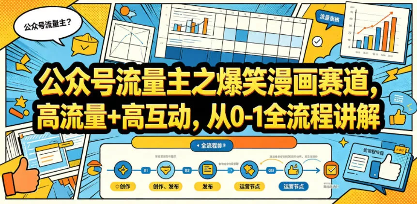 公众号流量主之爆笑漫画赛道,高流量+高互动,从0-1全流程讲解-鹊桥梦网创