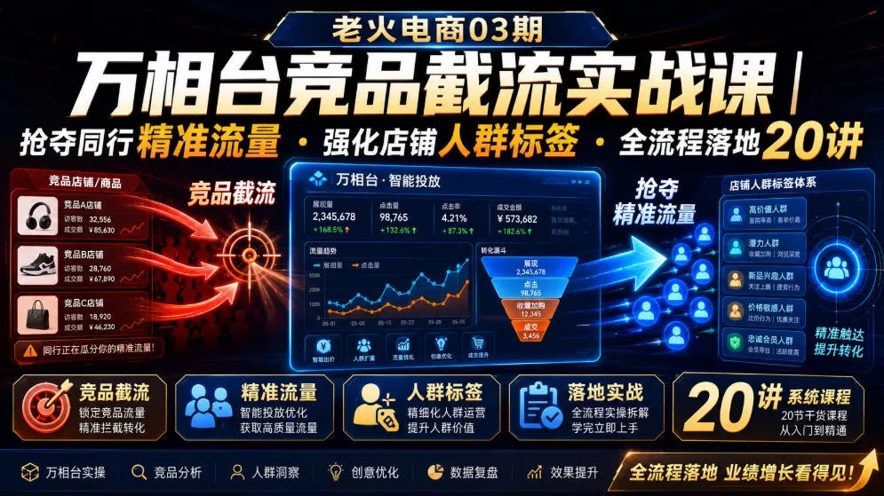 老火电商03期・万相台竞品截流实战课|抢夺同行精准流量・强化店铺人群标签・全流程落地20讲-鹊桥梦网创