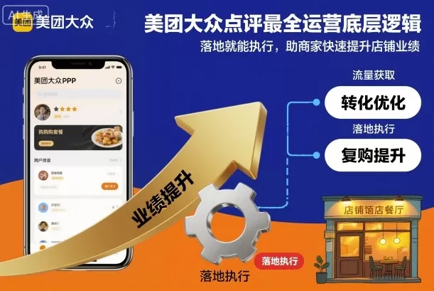 美团大众点评最全运营底层逻辑,落地就能执行,助商家快速提升店铺业绩-鹊桥梦网创