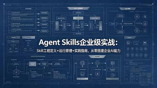 Agent Skills企业级实战：Skill工程定义+运行原理+实践指南，从零搭建企业AI能力-鹊桥梦网创