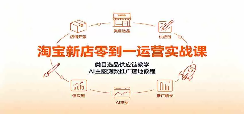 淘宝新店零到一运营实战课：类目选品供应链教学，AI主图测款推广落地教程-鹊桥梦网创