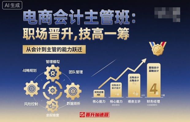 电商会计主管班，职场晋升，技高一筹-鹊桥梦网创