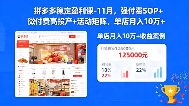拼多多稳定盈利课-11月，强付费SOP+微付费高投产+活动矩阵，单店月入10w+-鹊桥梦网创