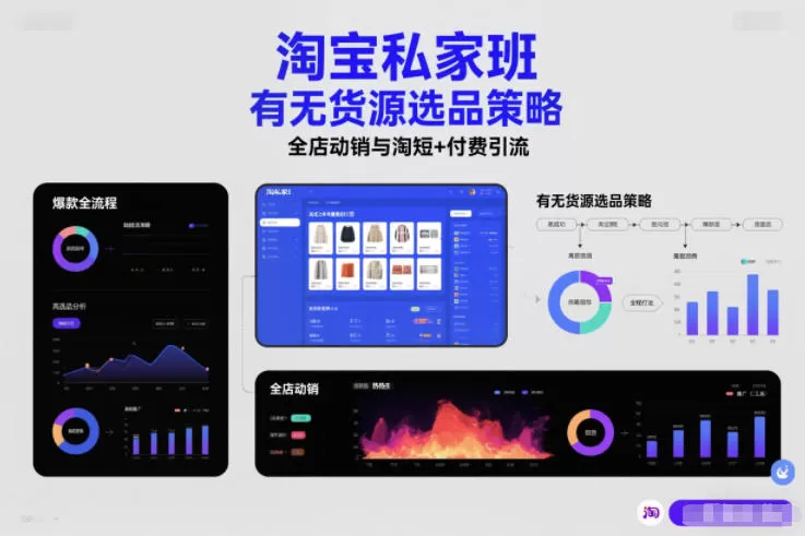 淘宝私家班，有无货源选品策略，高成功率爆款全流程打法，全店动销与淘短+付费引流（更新2026年4月）-鹊桥梦网创