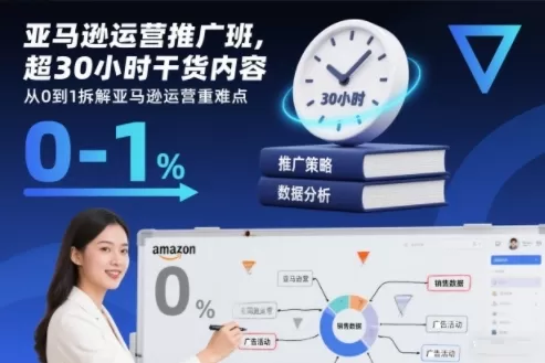 亚马逊运营推广班，超30小时干货内容，从0到1拆解亚马逊运营重难点-鹊桥梦网创