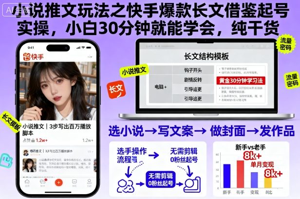 小说推文玩法之快手爆款长文借鉴起号实操，小白30分钟就能学会，纯干货-鹊桥梦网创