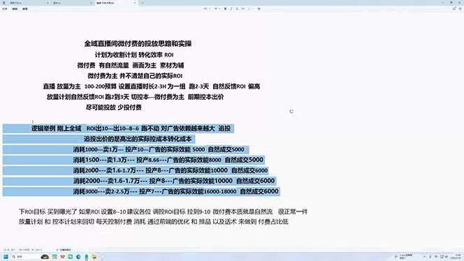 (18836期)直播间没人、千川烧不动?破冷启动+控流速+追投压制,手把手教你拿量 (18836期)直播间没人、千川烧不动?破冷启动+控流速+追投压制,手把手教你拿量