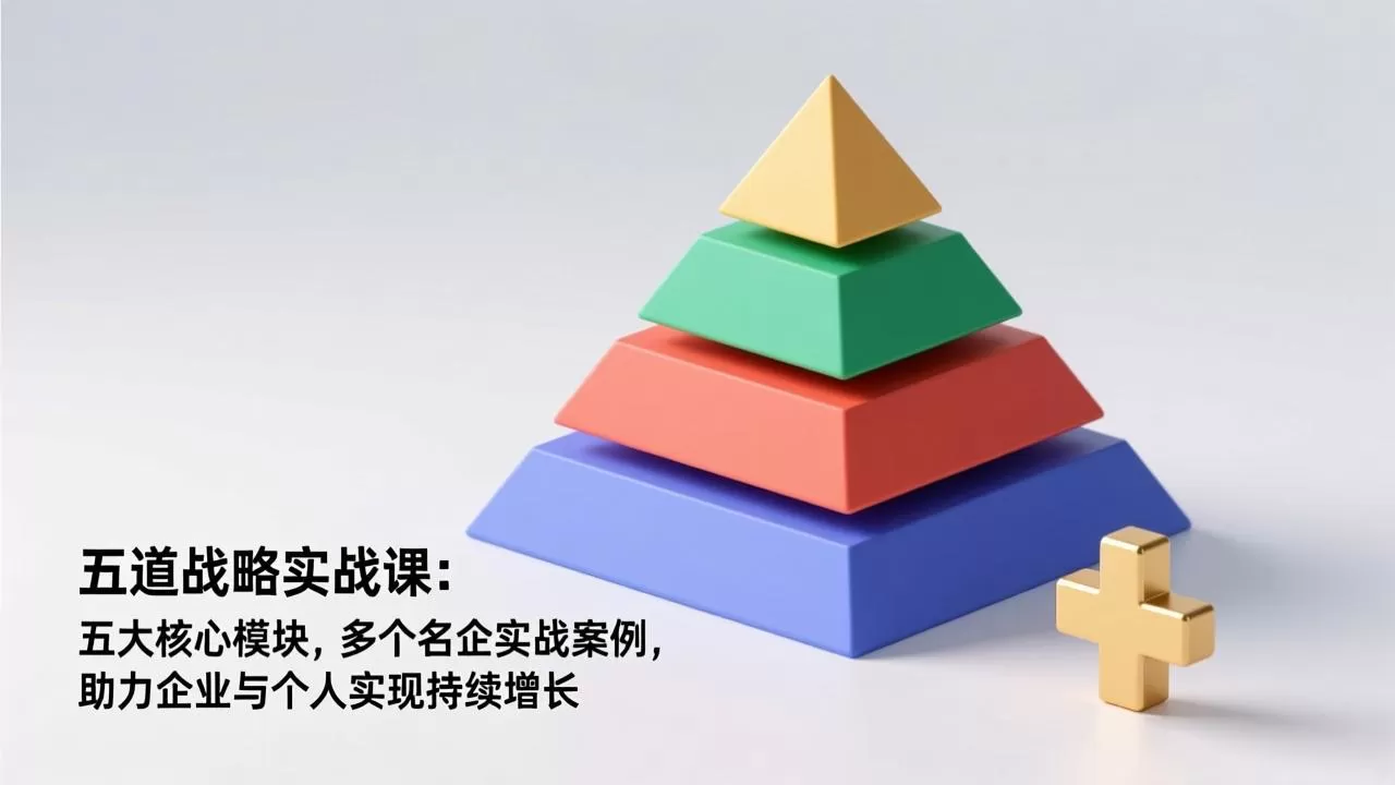 五道战略实战课：五大核心模块，多个名企实战案例，助力企业与个人实现持续增长-鹊桥梦网创