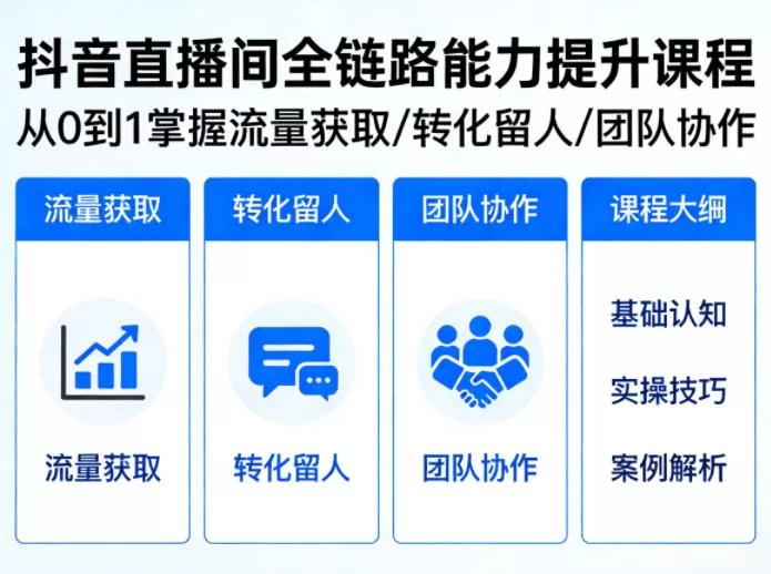 抖音直播间浓缩版视频课程,从0到1掌握直播间流量获取、转化留人、团队协作的全链路能力 抖音直播间浓缩版视频课程,从0到1掌握直播间流量获取、转化留人、团队协作的全链路能力