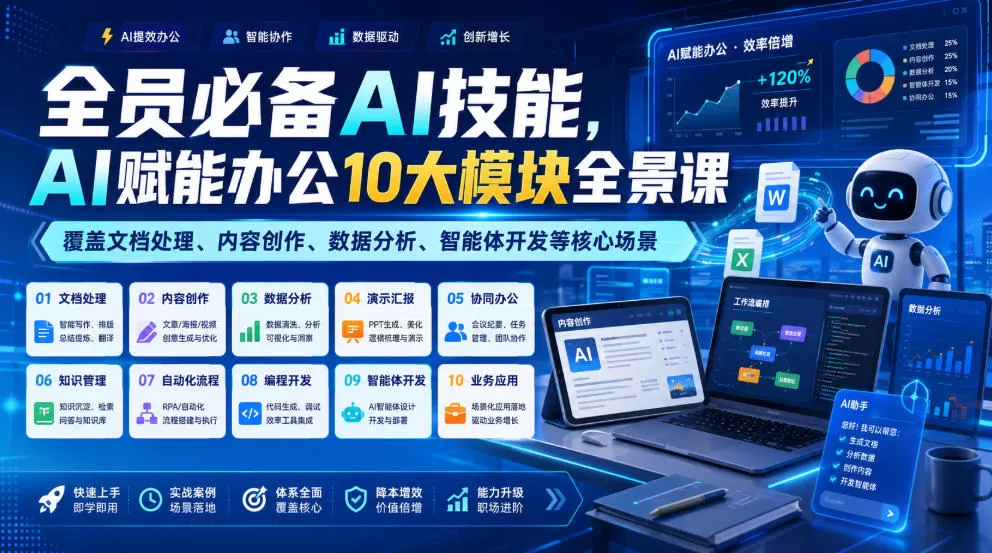 全员必备AI技能，AI赋能办公10大模块全景课，覆盖文档处理、内容创作、数据分析、智能体开发等核心场景-鹊桥梦网创