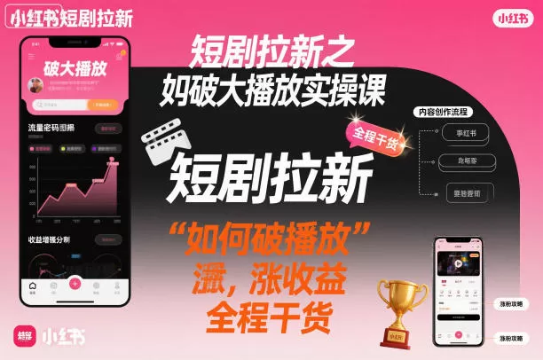 短剧拉新之小红书如何破大播放实操课,如何破播放,涨收益,全程干货-鹊桥梦网创