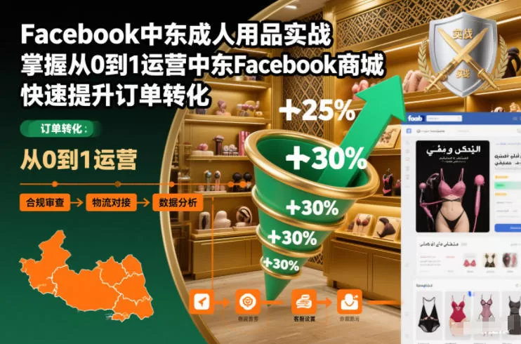 Facebook中东成人用品实战,掌握从0到1运营中东Facebook商城,快速提升订单转化-鹊桥梦网创