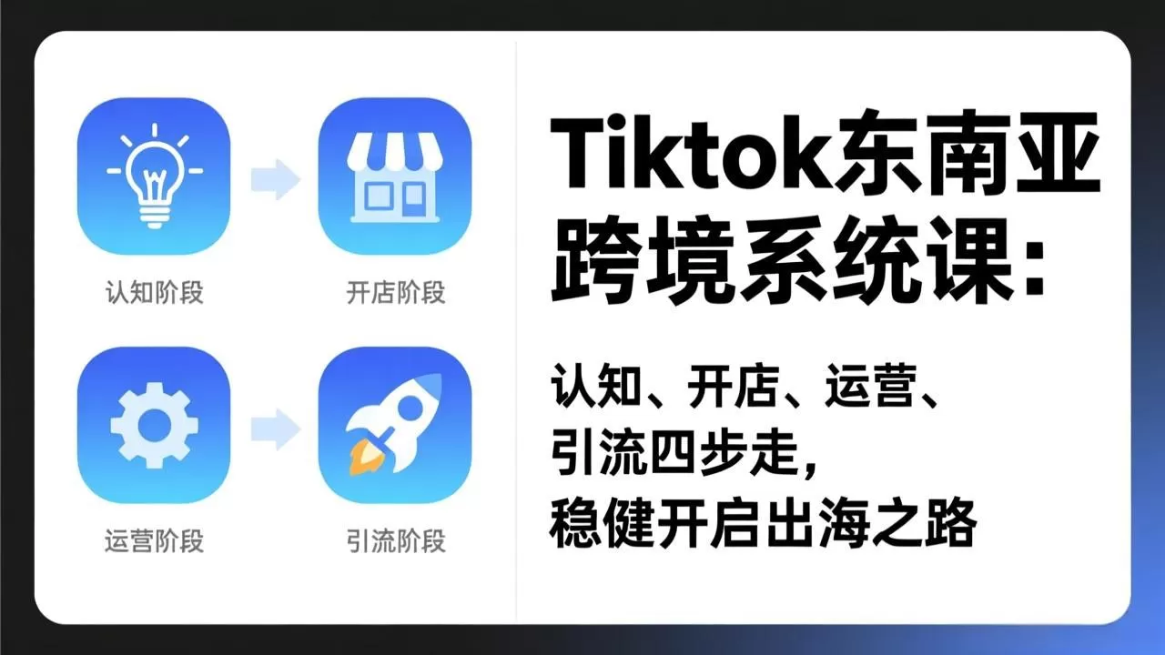 TikTok东南亚跨境系统课：认知、开店、运营、引流四步走，稳健开启出海之路-鹊桥梦网创
