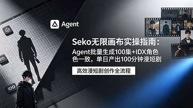Seko无限画布实操指南:Agent批量生成100集+IDX角色一致,单日产出100分钟漫短剧-鹊桥梦网创