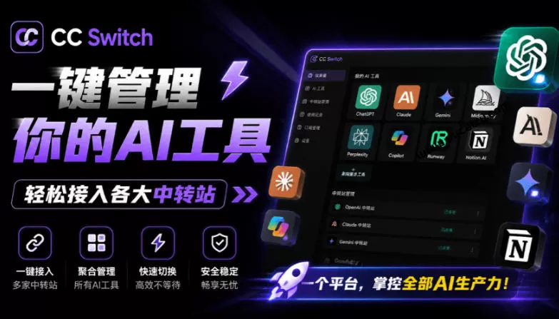 一键给Chatgpt、Codex、Claude接入地第三方中转站，CC Switch统一管理你的AI编程工具工作流-鹊桥梦网创