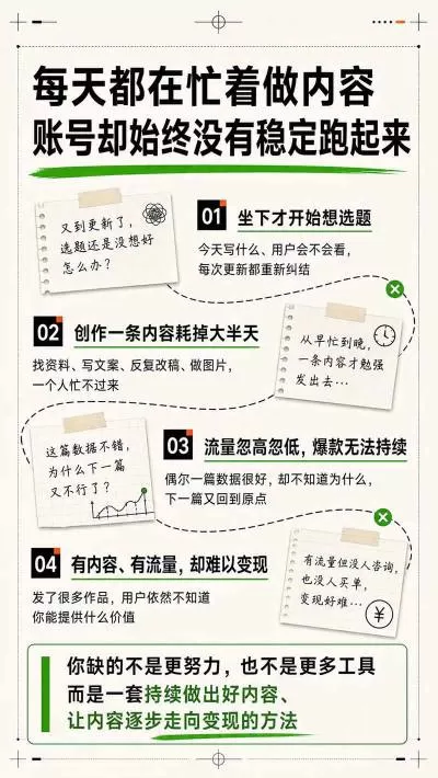 AI一人内容公司30天实战训练营，让Codex Agent自动参与内容创作持续做出更像你、更有竞争力的内容