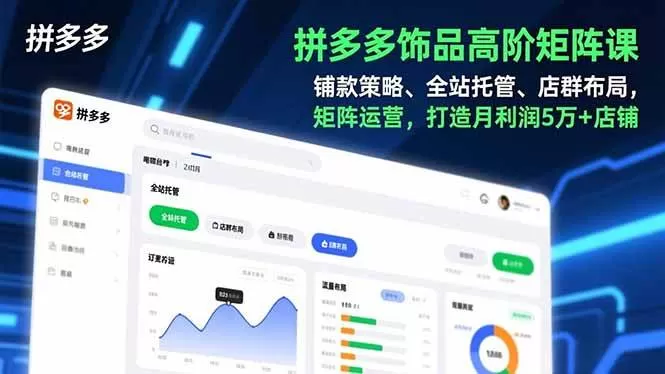 （16915期）拼多多饰品高阶矩阵课，铺款策略、全站托管、店群布局，矩阵运营，打造月利润5万+店铺-鹊桥梦网创